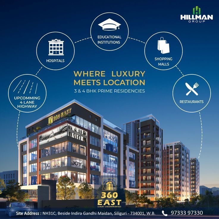 best Digital marketing company