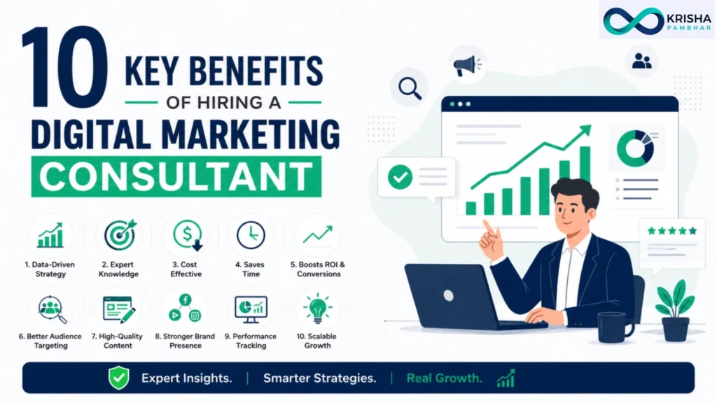 Top 10 Benefits of Hiring a Digital Marketing Consultant In 2027