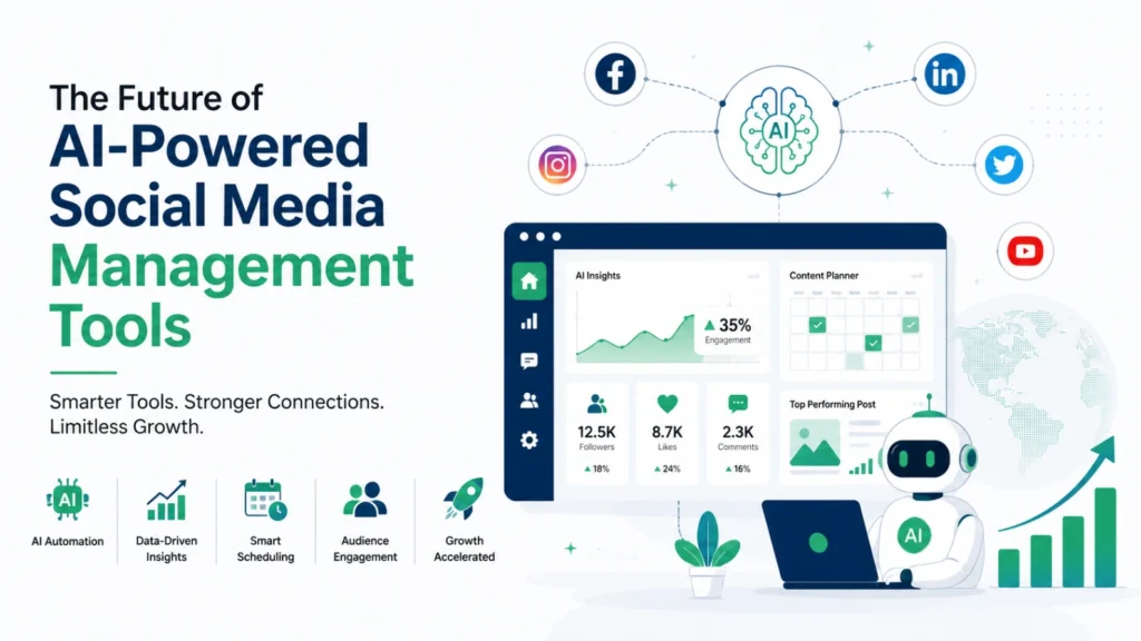 AI-powered social media management dashboard featuring content scheduling, analytics, audience engagement, automation, and multi-platform social media management.