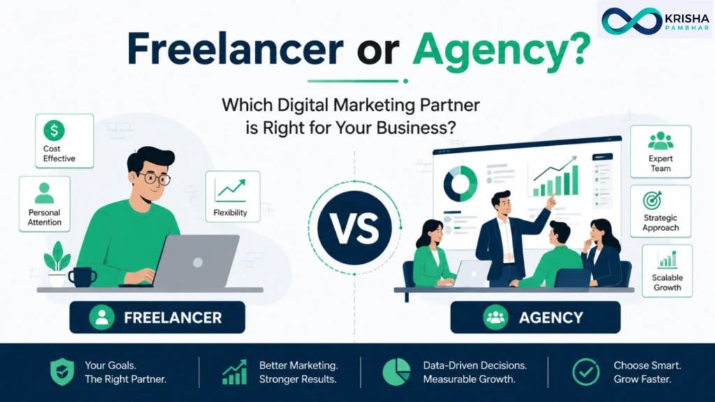 Digital Marketing Freelancer vs Digital Marketing Agency: Which Is Right for Your Business?